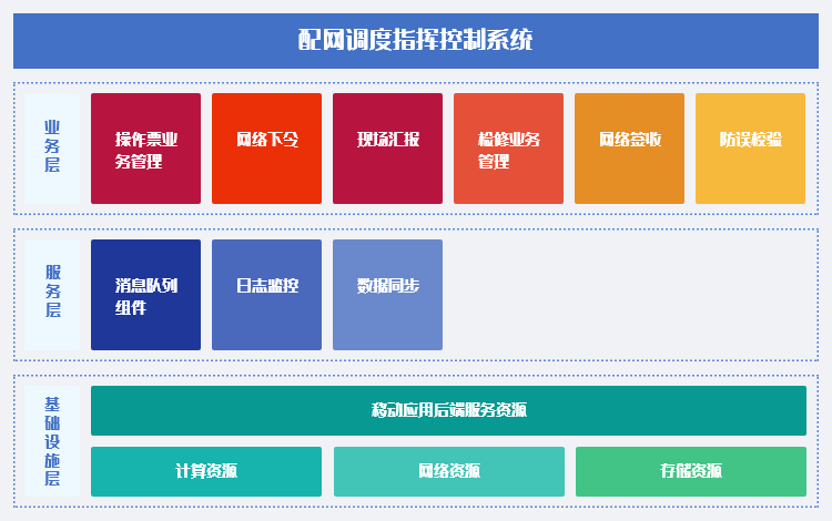 w66利来国际(中国区)官方网站