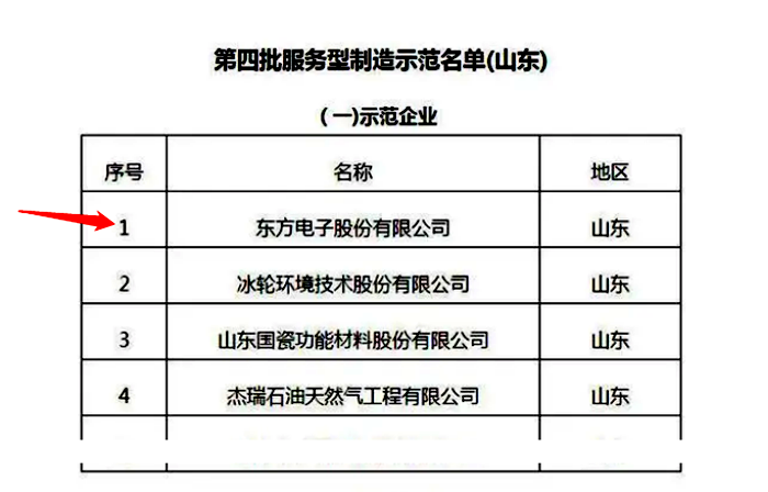 w66利来国际(中国区)官方网站