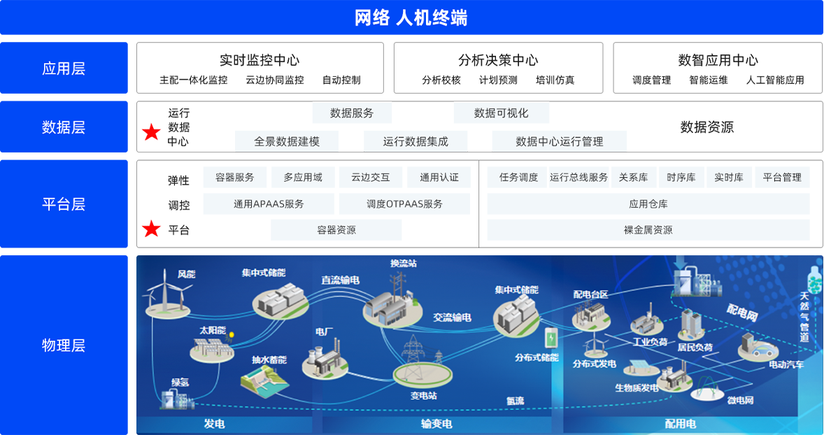 w66利来国际电子