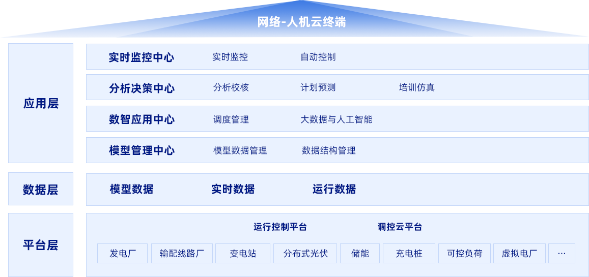 w66利来国际电子