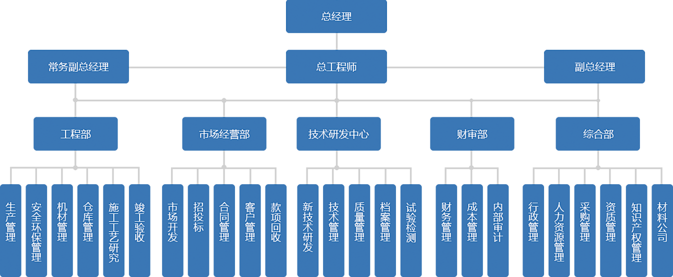 w66利来国际电子集团网站