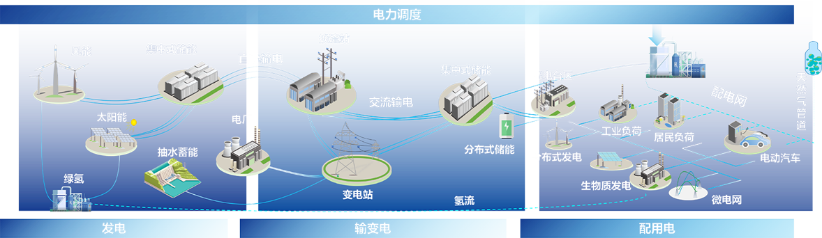 w66利来国际电子
