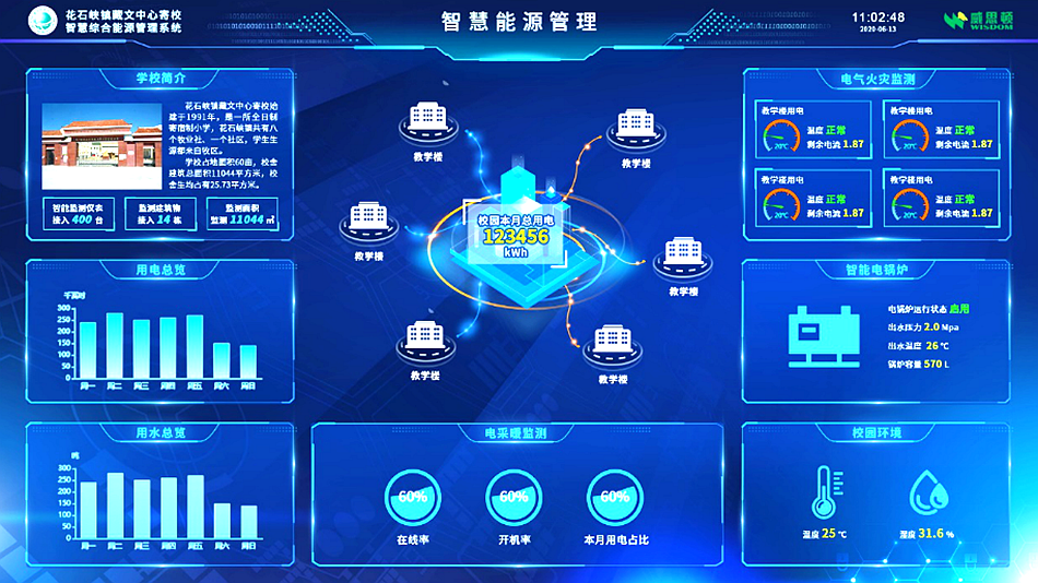 w66利来国际(中国区)官方网站
